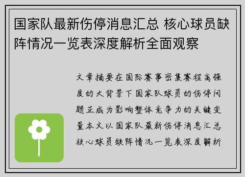 国家队最新伤停消息汇总 核心球员缺阵情况一览表深度解析全面观察
